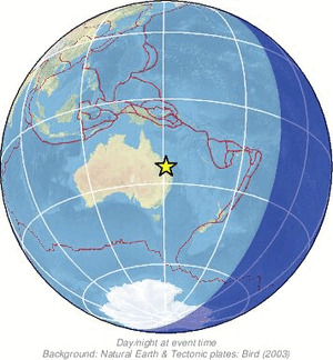Global view