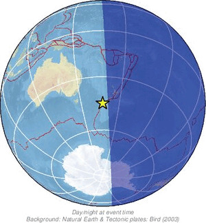 Global view