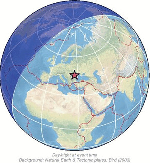 Global view