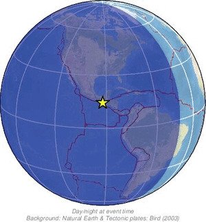 Global view