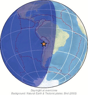 Global view