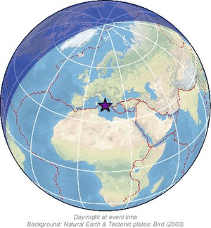 Global view