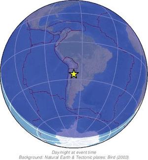 Global view
