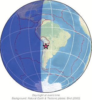 Global view