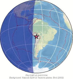 Global view