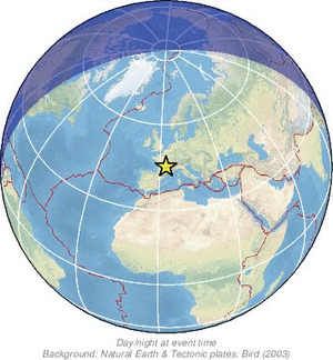 Global view