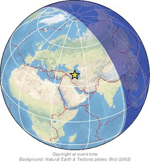 Global view