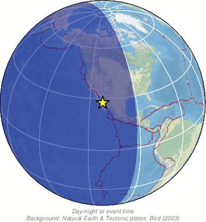 Global view