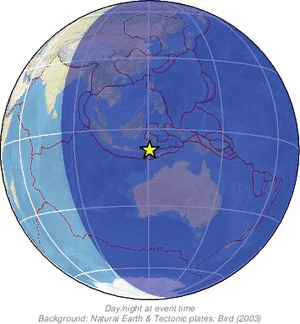 Global view