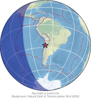 Global view
