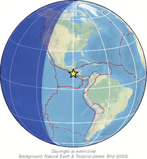 Global view