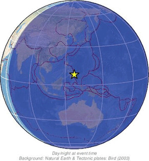 Global view
