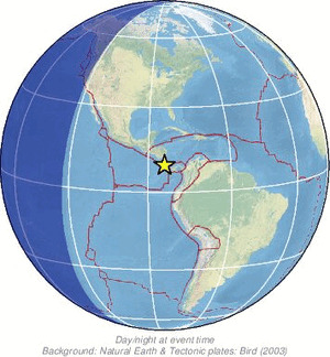 Global view