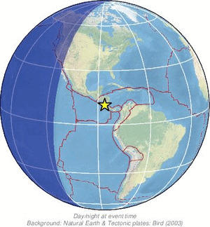 Global view