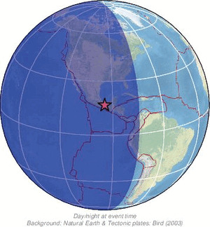 Global view