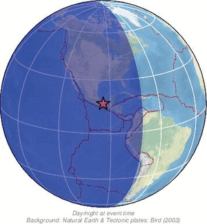 Global view