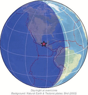 Global view