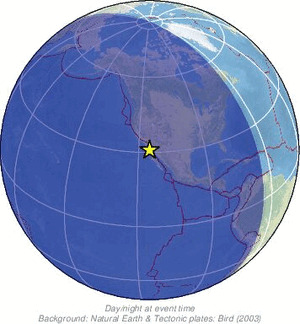 Global view