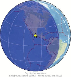 Global view