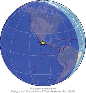 Global view