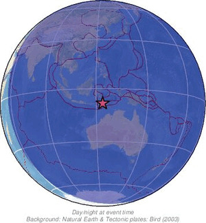 Global view