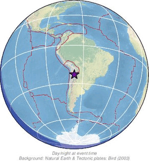Global view