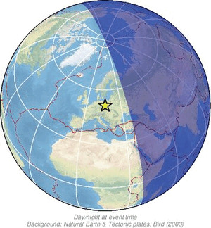 Global view