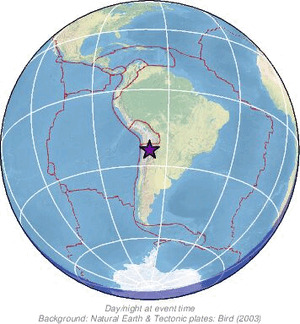 Global view