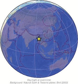 Global view