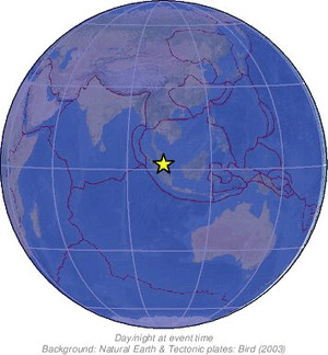 Global view