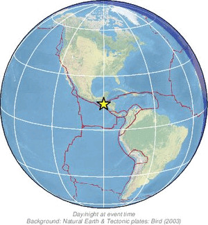 Global view
