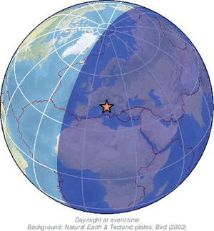 Global view