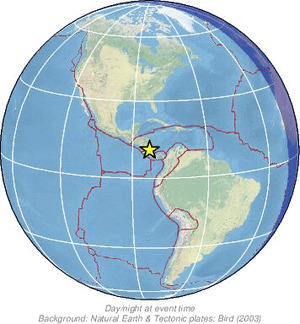 Global view