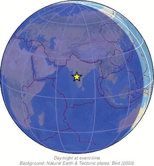 Global view