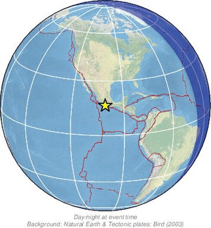 Global view