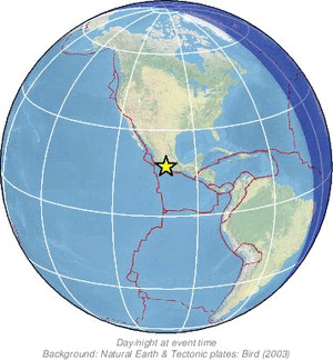 Global view