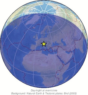 Global view