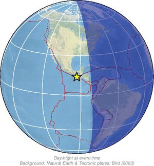 Global view