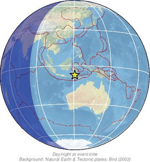 Global view