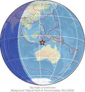 Global view