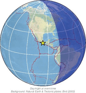 Global view