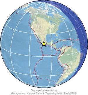 Global view