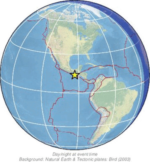 Global view