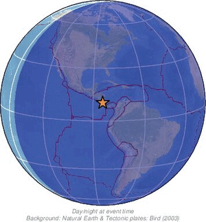 Global view