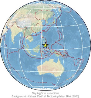 Global view