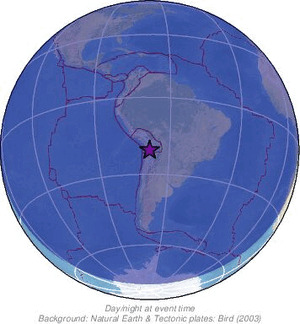 Global view