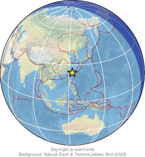Global view