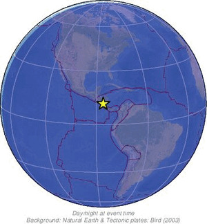 Global view