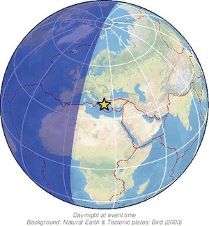 Global view