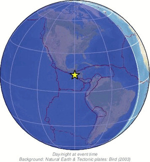 Global view